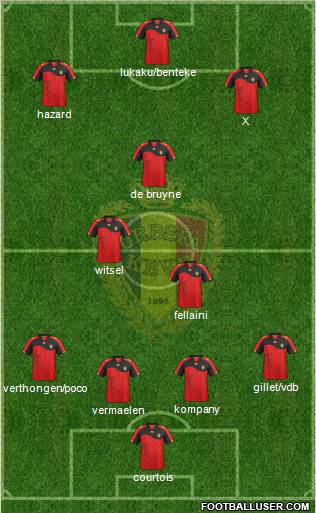 Belgium Formation 2012