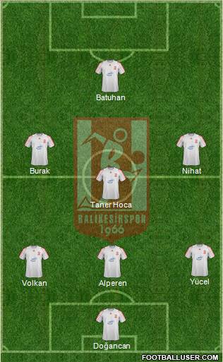 Balikesirspor Formation 2012