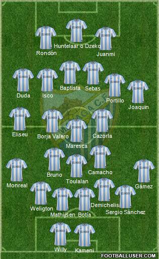 Málaga C.F., S.A.D. Formation 2012