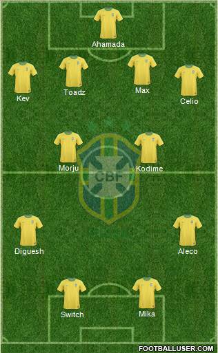 Brazil Formation 2012