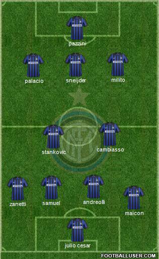 F.C. Internazionale Formation 2012