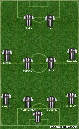 Newcastle United Formation 2012