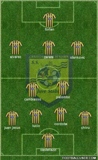 Juve Stabia Formation 2012