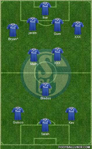 FC Schalke 04 Formation 2012