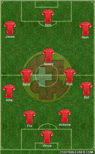Switzerland Formation 2012