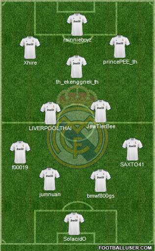R. Madrid Castilla Formation 2012