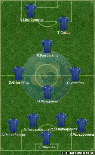 Greece Formation 2012