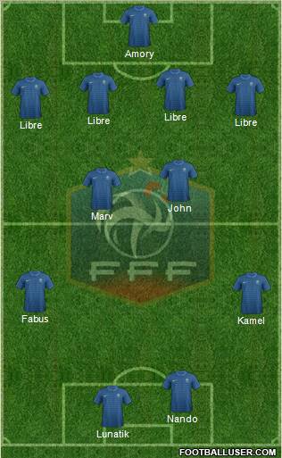 France Formation 2012