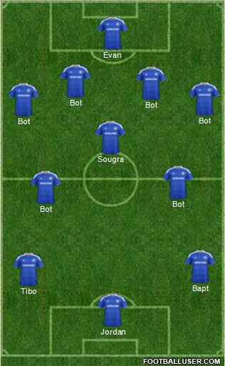 Chelsea Formation 2012