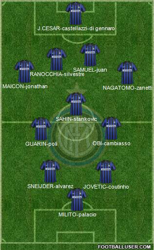 F.C. Internazionale Formation 2012