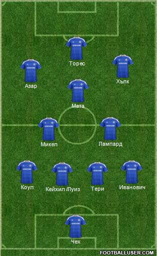 Chelsea Formation 2012