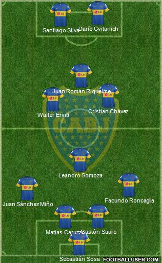 Boca Juniors Formation 2012