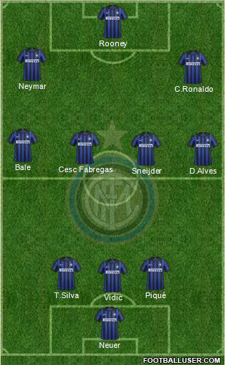 F.C. Internazionale Formation 2012