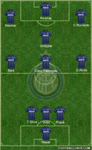 F.C. Internazionale Formation 2012