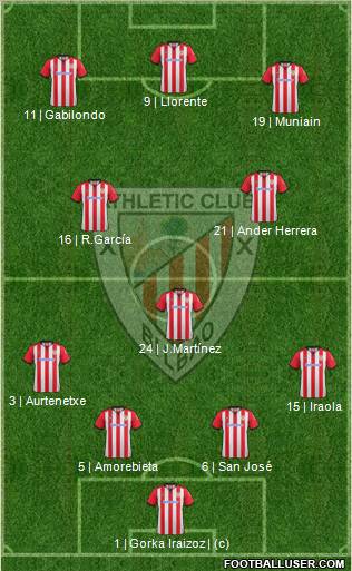 Athletic Club Formation 2012