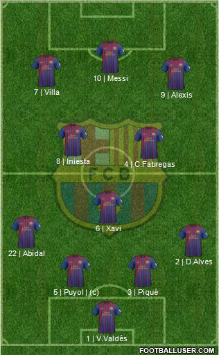 F.C. Barcelona Formation 2012