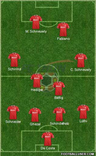 FC Thun 1898 Formation 2012