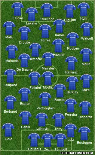Chelsea Formation 2012