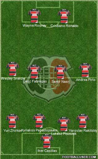 Santa Cruz FC Formation 2012
