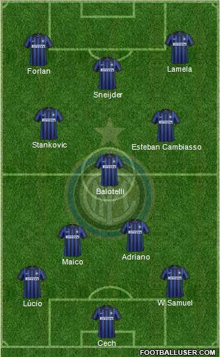 F.C. Internazionale Formation 2012
