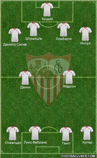Sevilla F.C., S.A.D. Formation 2012