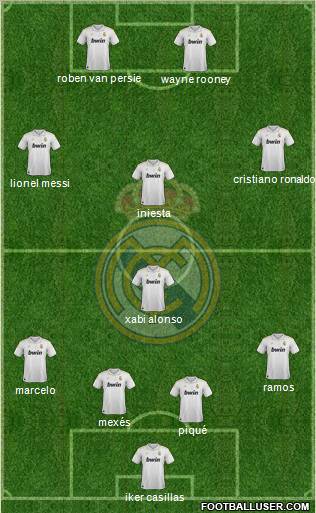 Real Madrid C.F. Formation 2012