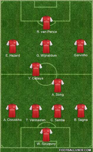 Arsenal Formation 2012