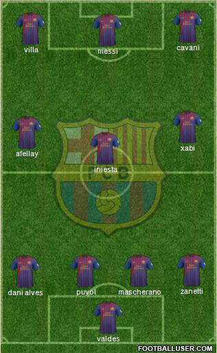 F.C. Barcelona Formation 2012