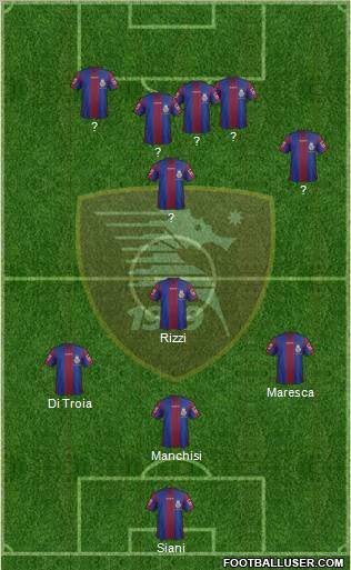 Salernitana Formation 2012