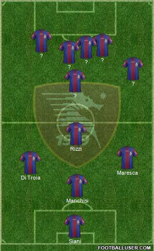 Salernitana football formation