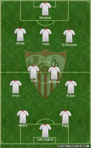 Sevilla F.C., S.A.D. Formation 2012