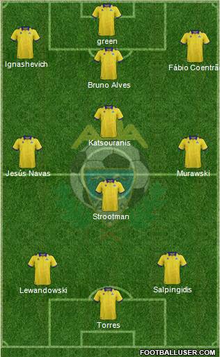 A.D. Alcorcón Formation 2012