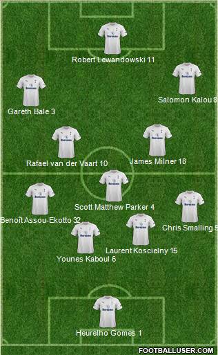 Tottenham Hotspur Formation 2012
