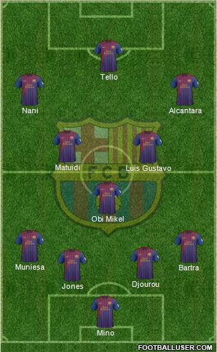 F.C. Barcelona Formation 2012