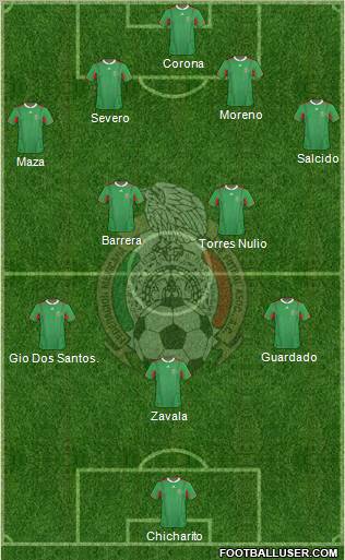 Mexico Formation 2012