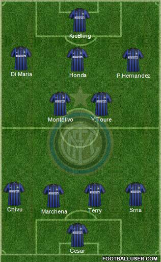 F.C. Internazionale Formation 2012