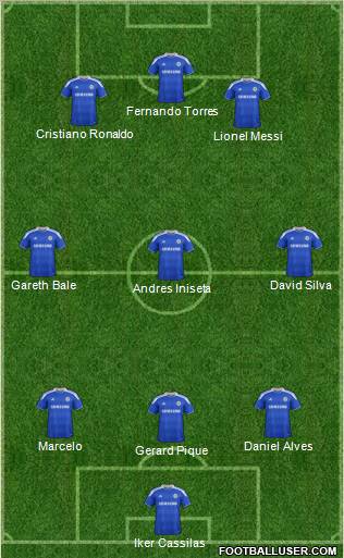 Chelsea Formation 2012