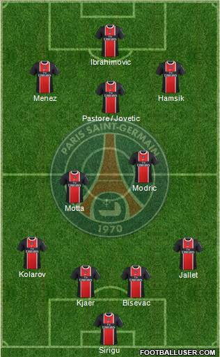 Paris Saint-Germain Formation 2012