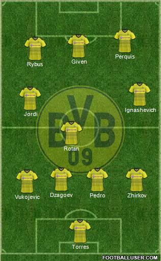 Borussia Dortmund Formation 2012