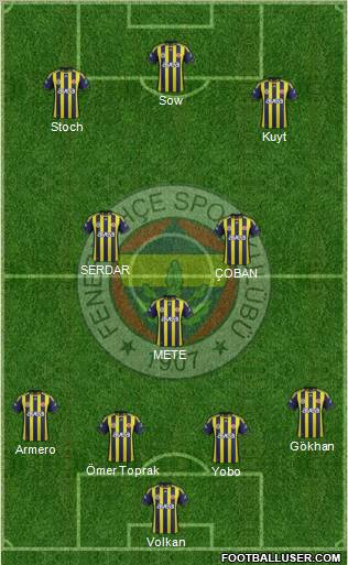 Fenerbahçe SK Formation 2012