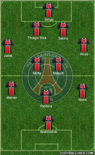 Paris Saint-Germain Formation 2012