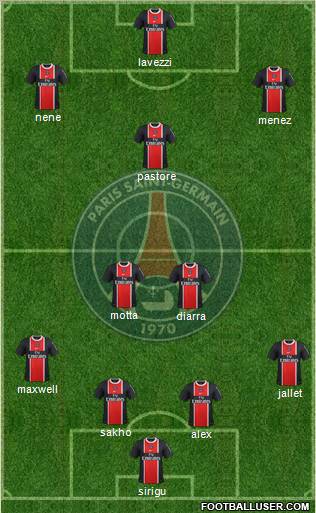 Paris Saint-Germain Formation 2012