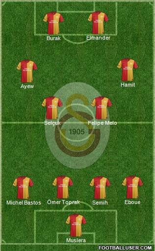 Galatasaray SK Formation 2012