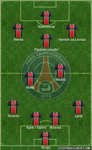 Paris Saint-Germain Formation 2012