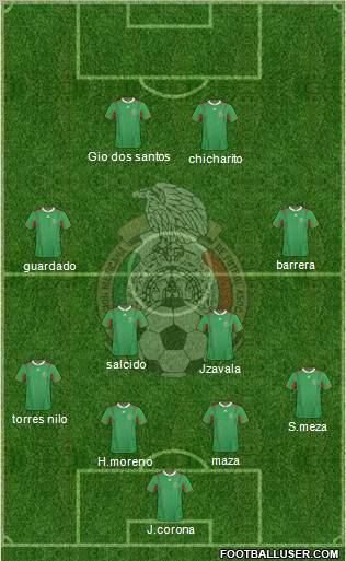 Mexico Formation 2012