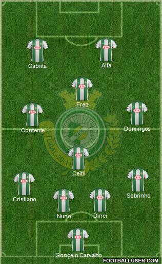 Vitória Futebol Clube Formation 2012