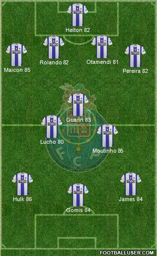 Futebol Clube do Porto - SAD Formation 2012