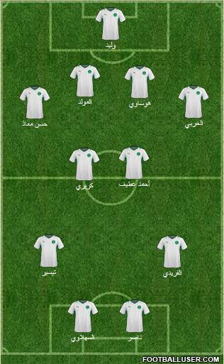 Saudi Arabia Formation 2012