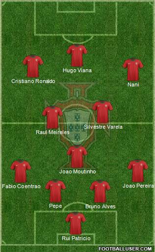 Portugal Formation 2012