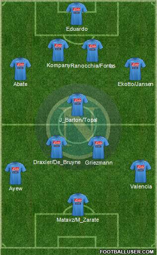 Napoli Formation 2012